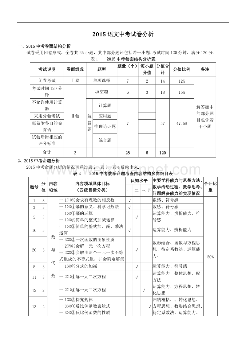 2015中考试卷分析语文.doc_第1页