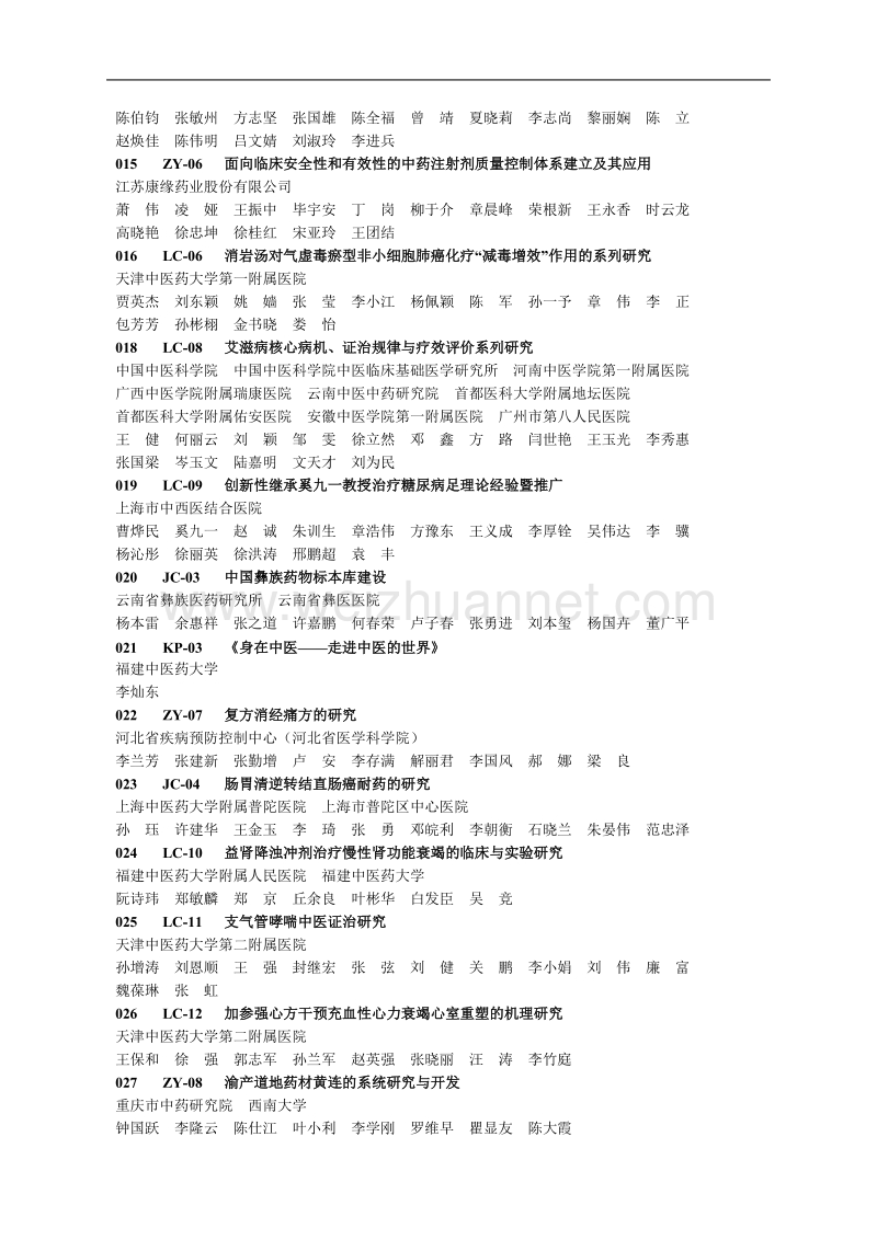 2012中医药科技奖公示.doc_第2页