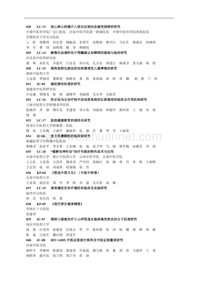 2012中医药科技奖公示.doc_第3页