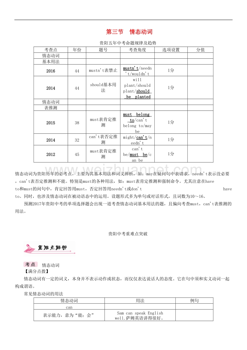 【贵阳专版】2017中考英语命题研究第二部分语法专题突破篇专题八动词第三节情态动词精讲试题.doc_第1页