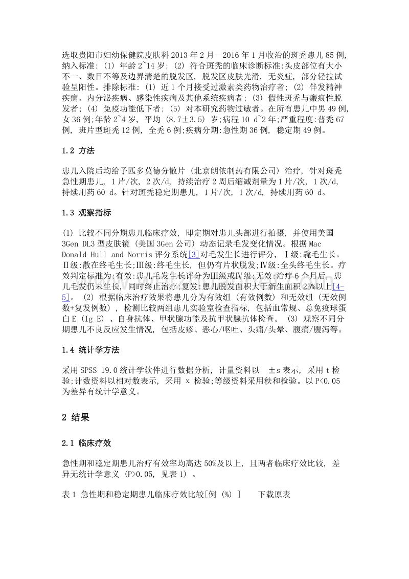 匹多莫德分散片治疗小儿斑秃的临床疗效及安全性.doc_第2页