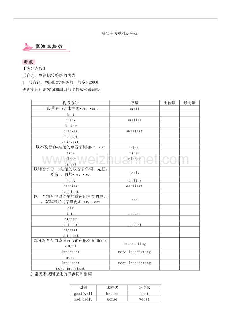 【贵阳专版】2017中考英语命题研究第二部分语法专题突破篇专题七形容词和副词第二节形容词和副词比较等级精讲试题.doc_第2页