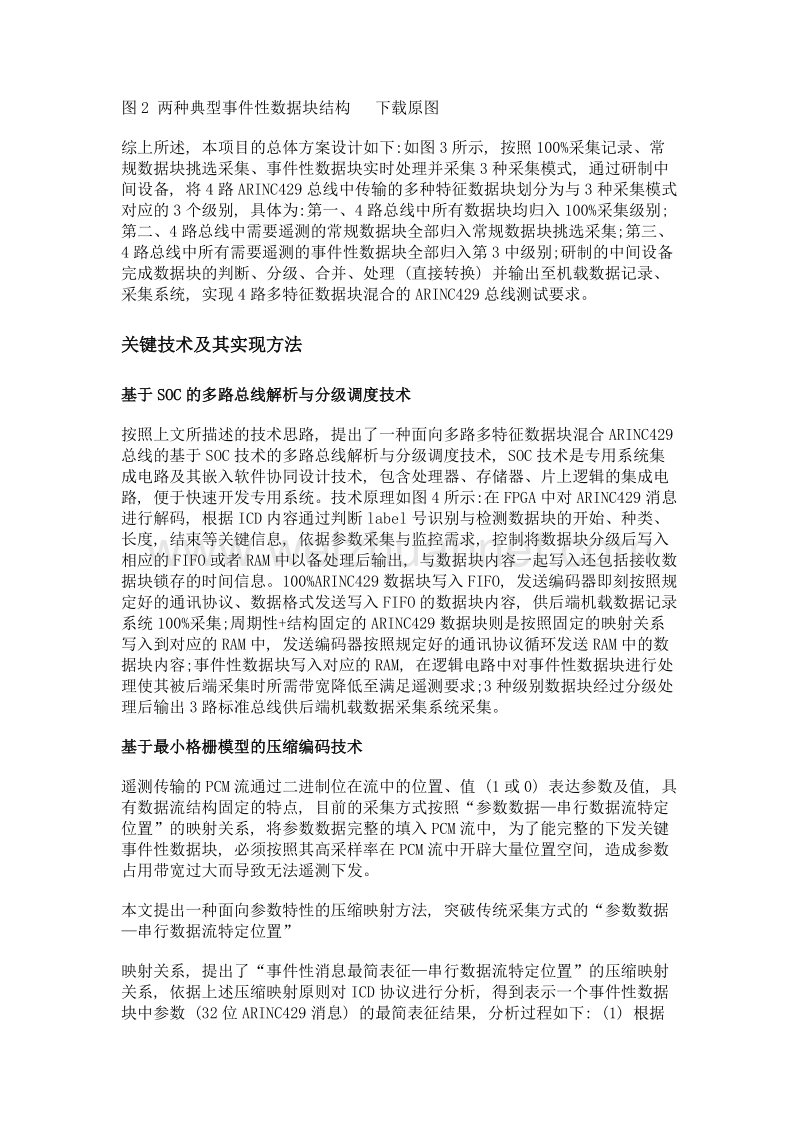 一种多特征数据块混合的arinc429总线测试技术.doc_第3页