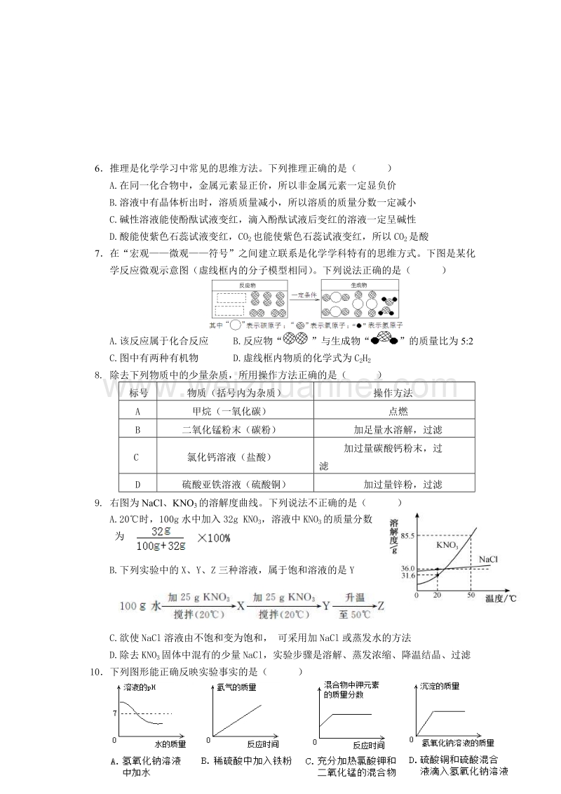 福建省厦门市海沧区2015届初中毕业班质量检测化学试题.doc.doc_第2页