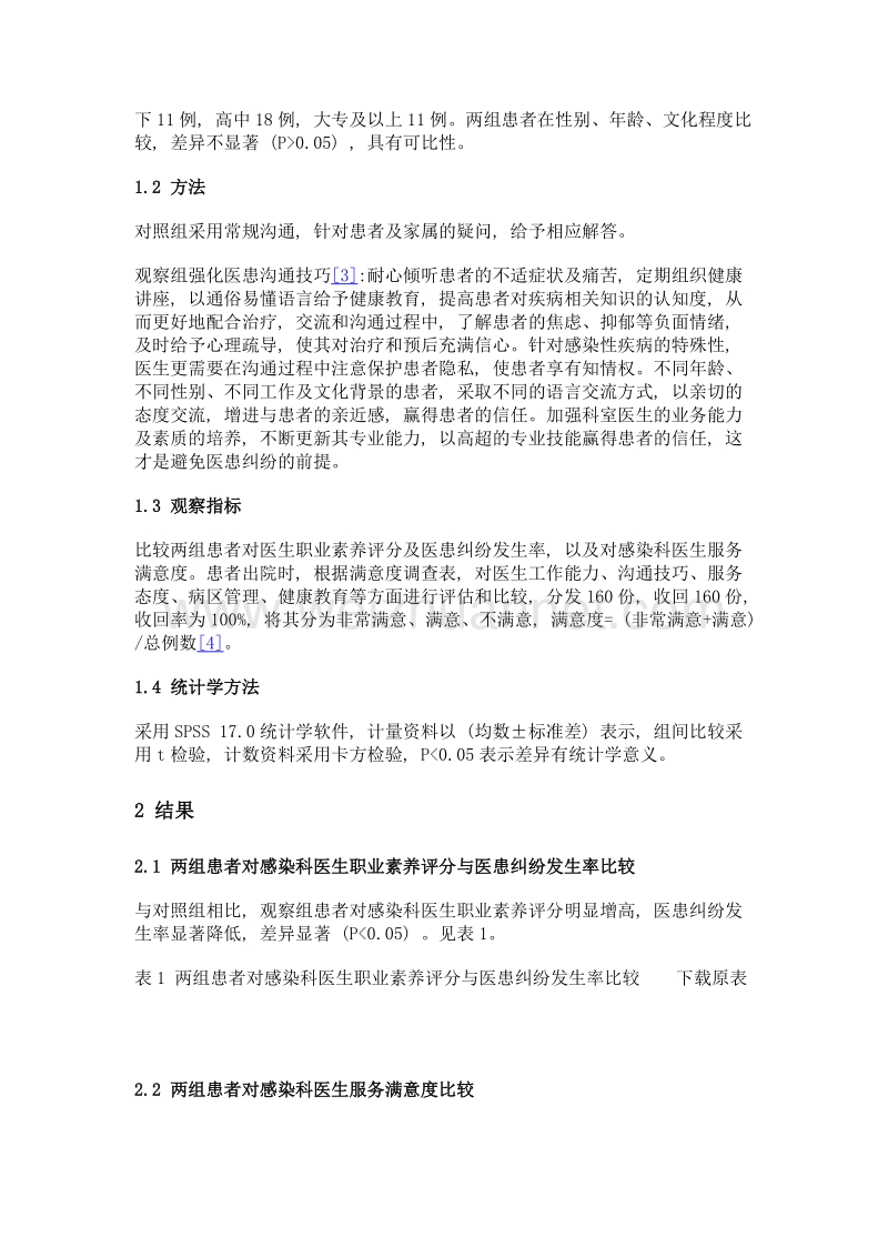 以感染科重点疾病为例谈医患沟通技巧.doc_第2页