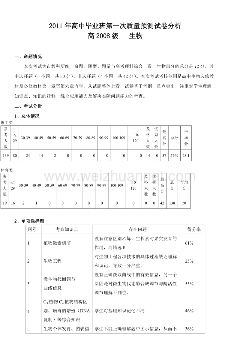 2011年高中毕业班第一次质量预测试卷分析-3.doc_第1页