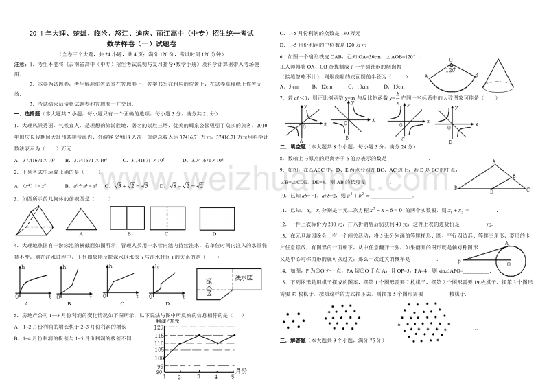 2011年大理、楚雄、临沧、怒江、迪庆、丽江高中(中专)招生统一考试数学样卷(一).doc_第1页