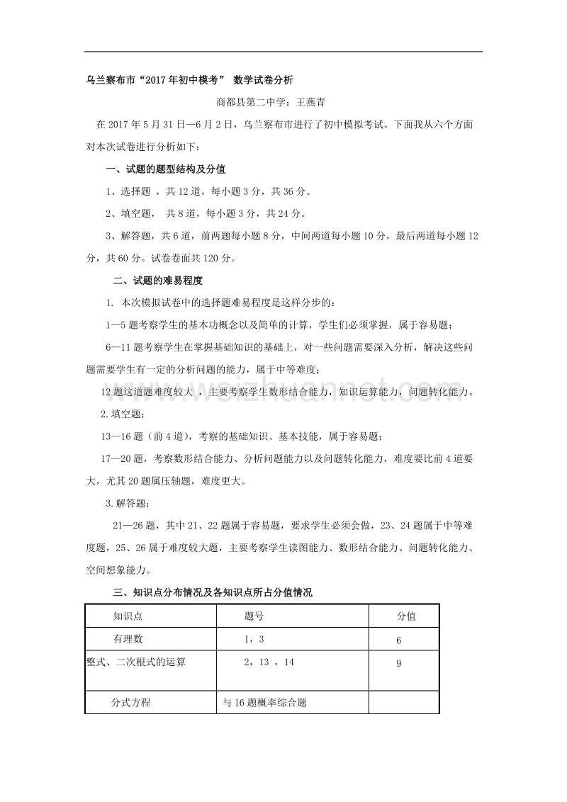 数学试卷分析.商都县第二中学.doc_第1页