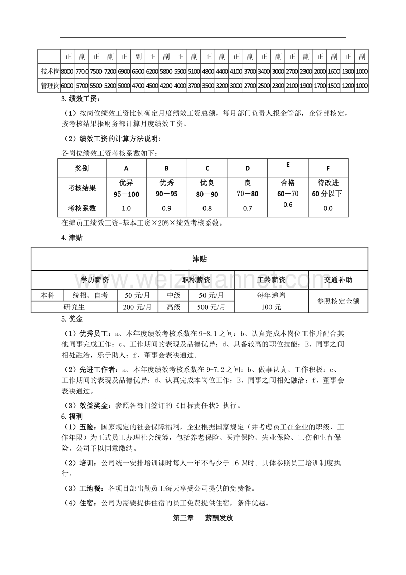 2012.某房地产公司薪酬分析.doc_第3页