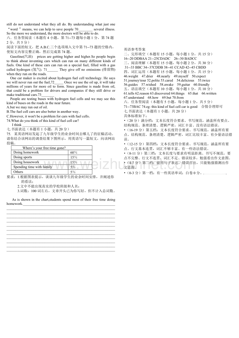 2016温州市初中毕业生学业考试英语学科笔试模拟试卷(一).doc_第3页