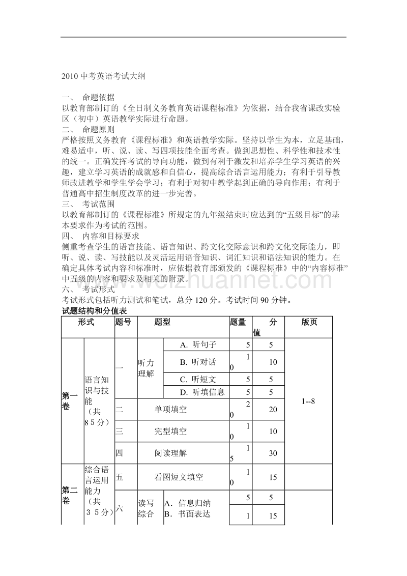 2010中考英语考试大纲.doc_第1页