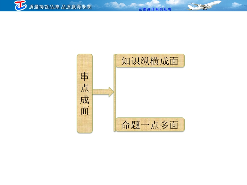 2012高三化学复习10-9第十章 串点成面 有机化合物 章末知识整合与命题热点全解.ppt_第2页