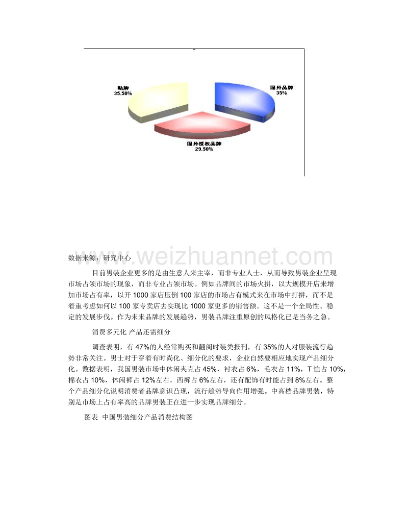 2009-2010年度中国男装行业市场调查预测与投资前景分析报.doc_第2页