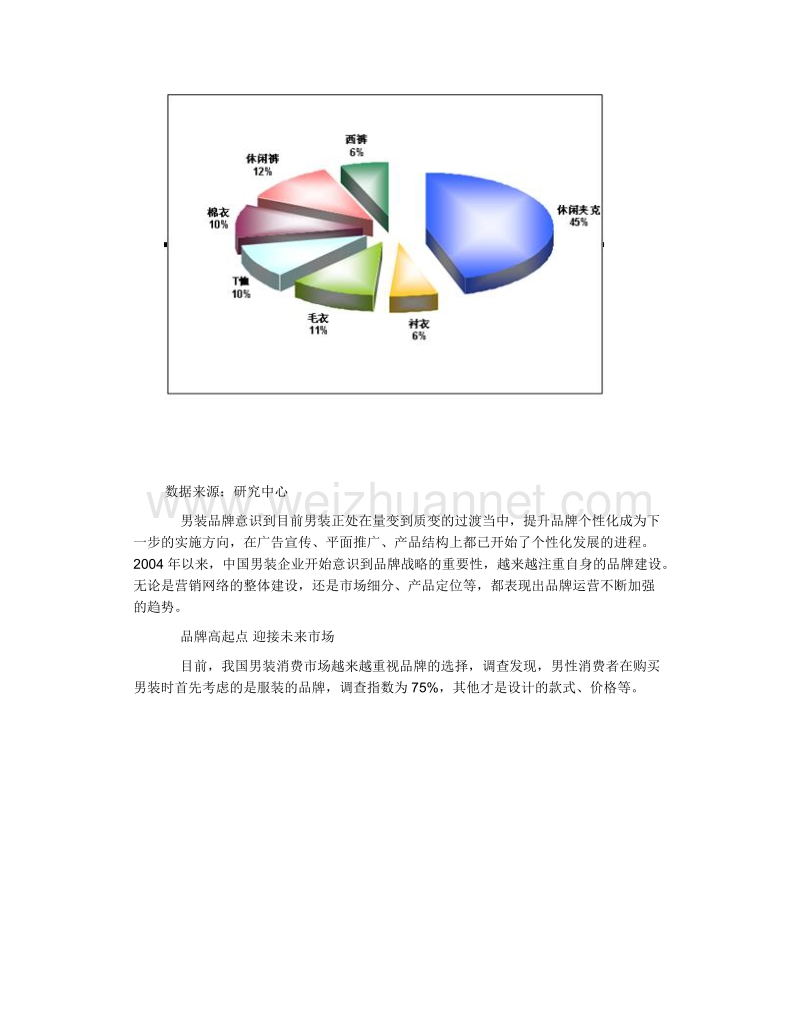 2009-2010年度中国男装行业市场调查预测与投资前景分析报.doc_第3页