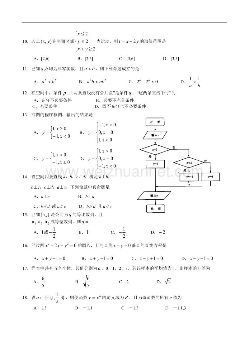 高中数学毕业会考练习(试卷).doc_第2页