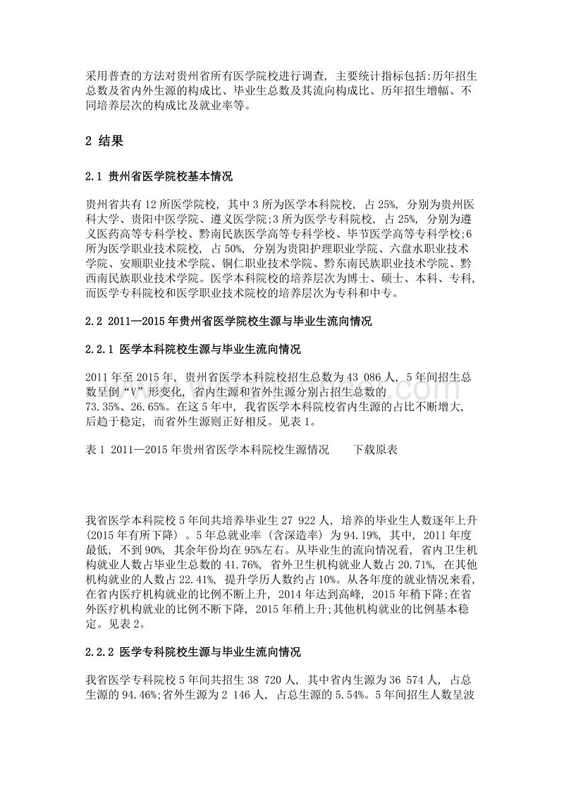 2011—2015年贵州省医学院校不同学历卫生人才培养状况调查研究.doc_第2页