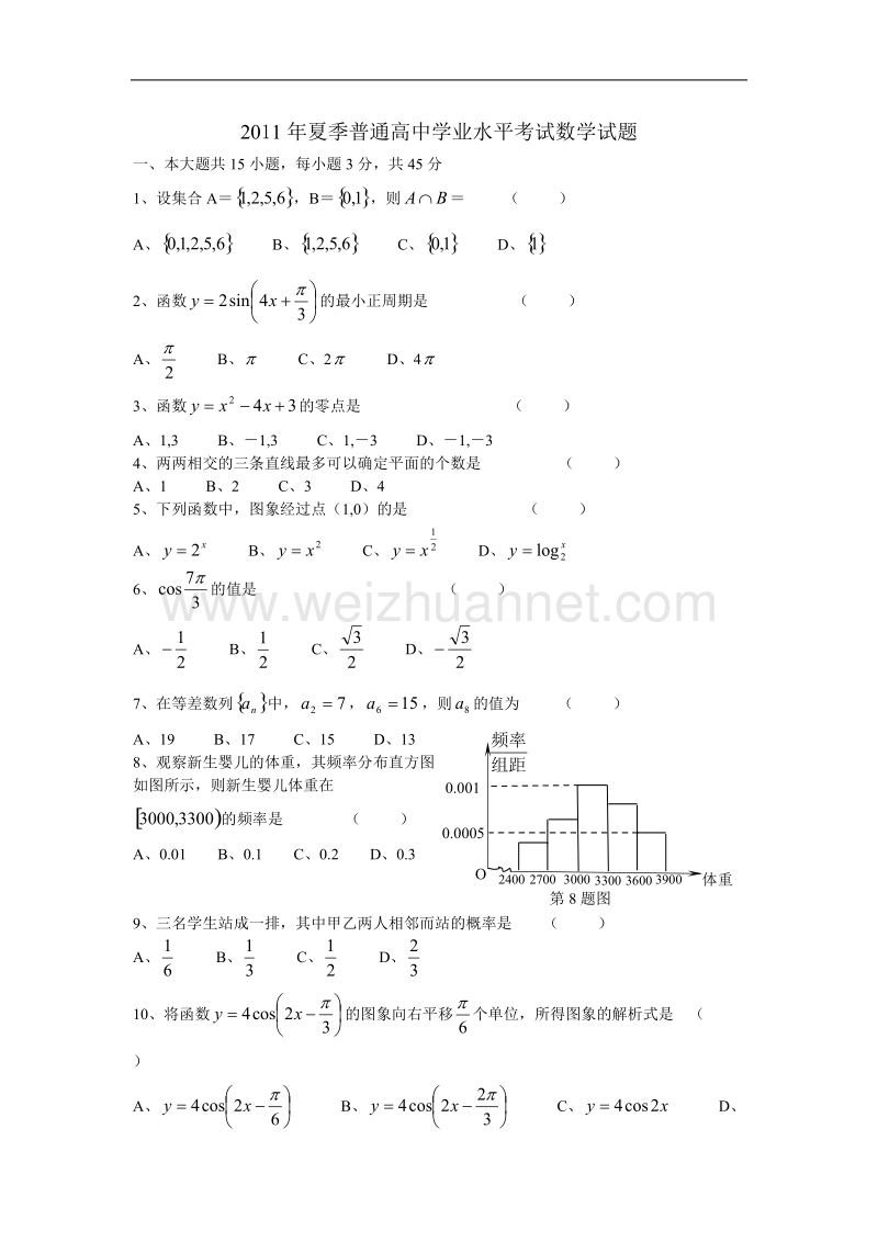 2011年山东夏季普通高中学业水平考试数学试题.doc_第1页