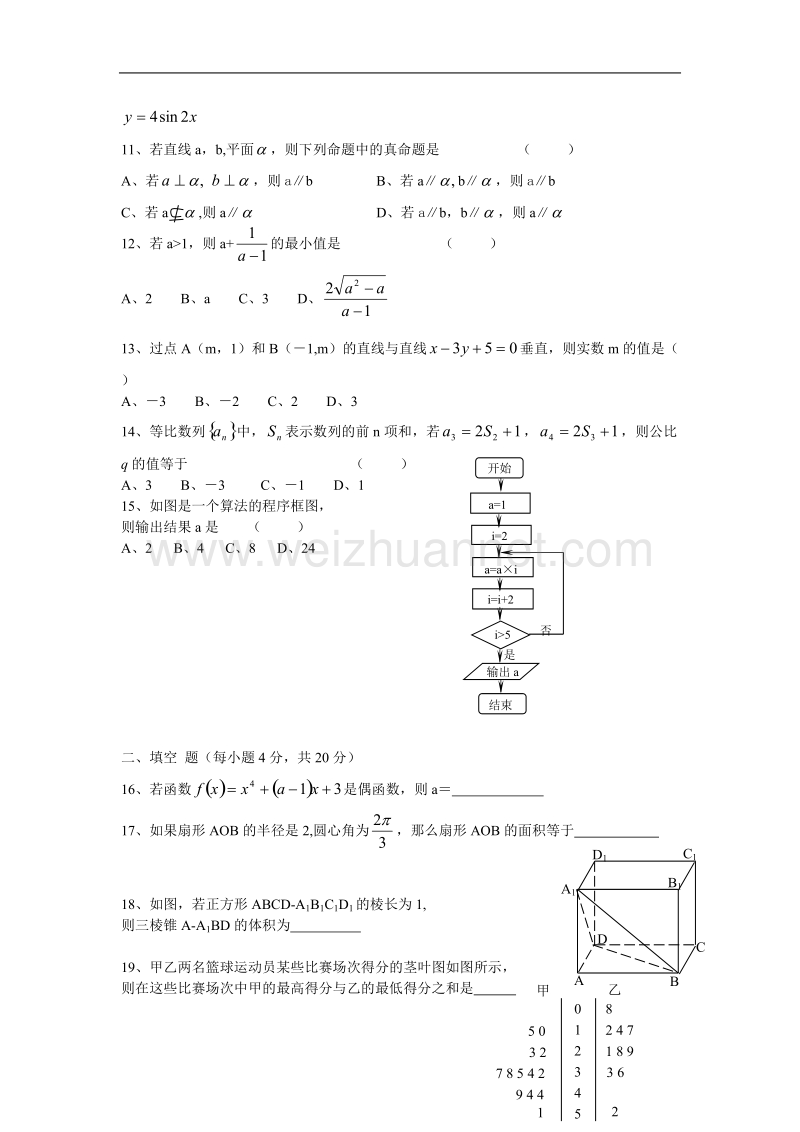 2011年山东夏季普通高中学业水平考试数学试题.doc_第2页