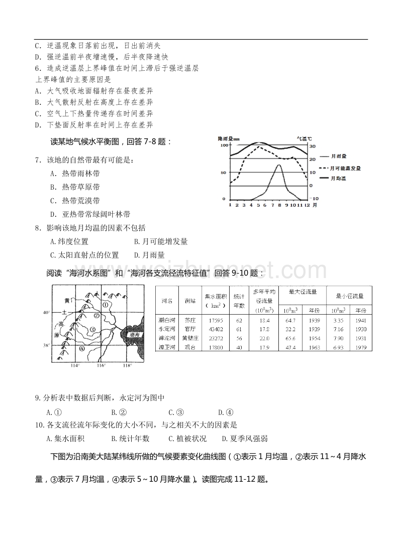 2016届高三地理模拟考试试卷01.doc_第2页