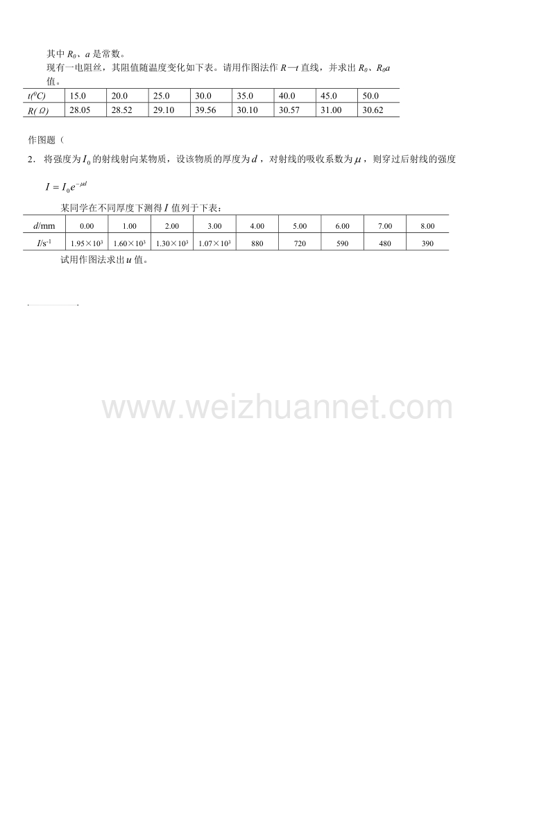 大学物理实验试卷-(2).doc_第3页