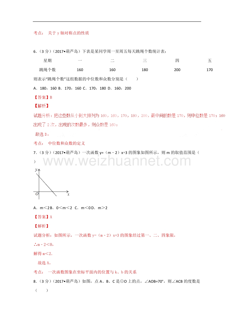 2017年葫芦岛市中考数学试题含答案解析.doc_第3页