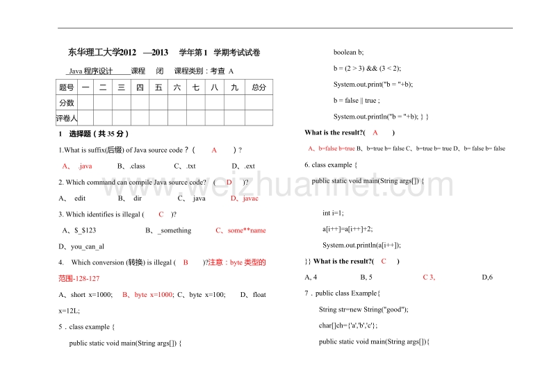 java东华理工大学试卷a及答案.doc_第1页