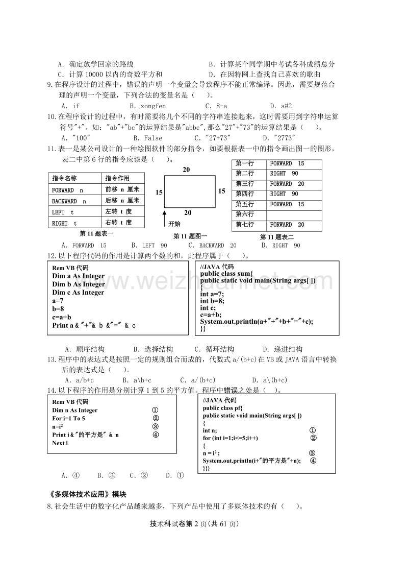 海南省2007-2011年历届普通高中技术科基础会考试卷.doc_第2页