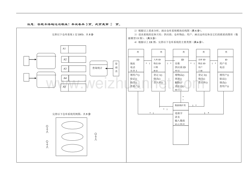 2009年重庆工商大学试卷软件工程试卷b.doc_第3页