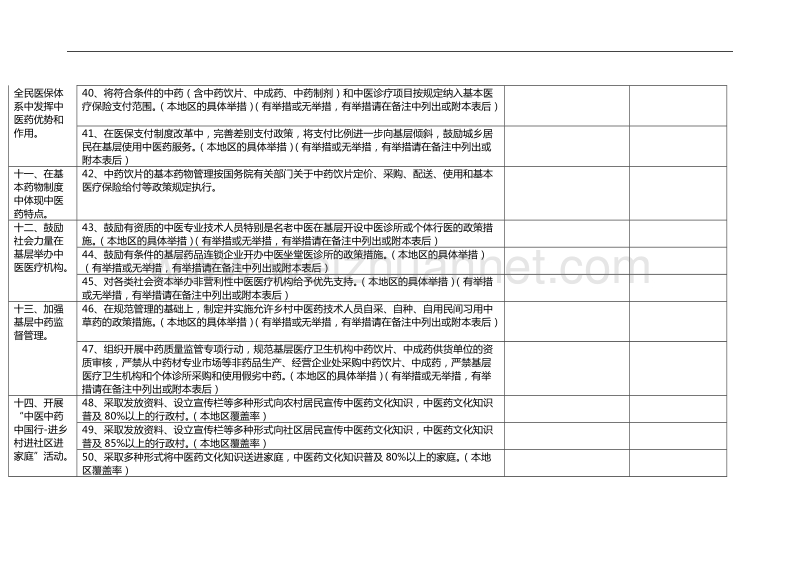 中医药提升工程项目.doc_第3页