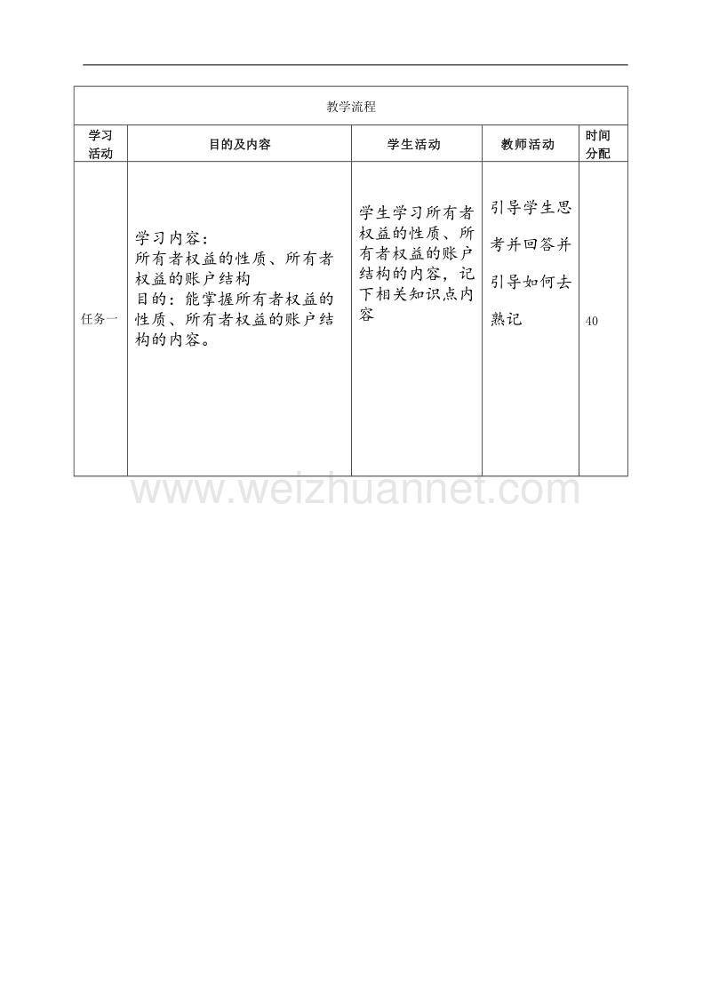 )财务会计之所有者权益教案.doc_第2页