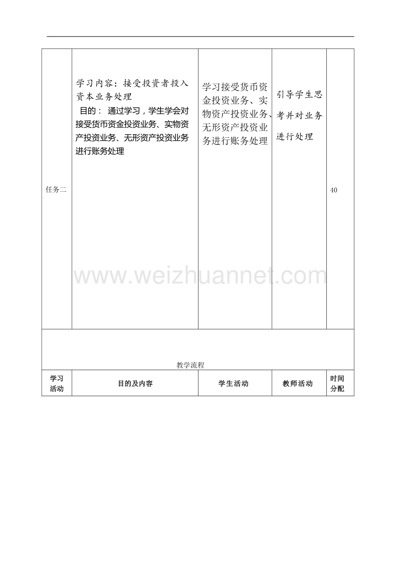 )财务会计之所有者权益教案.doc_第3页