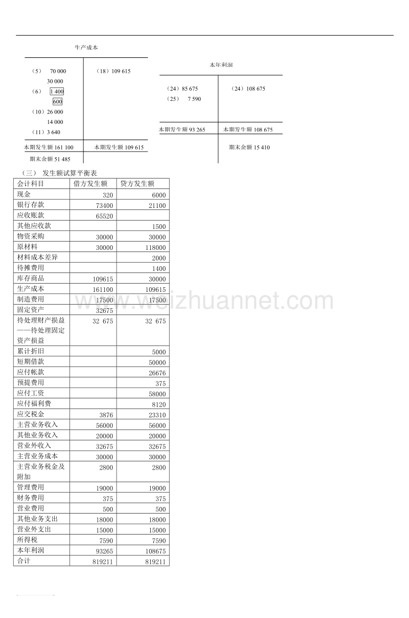 北方交通大学考试试题参考 答案.doc_第3页