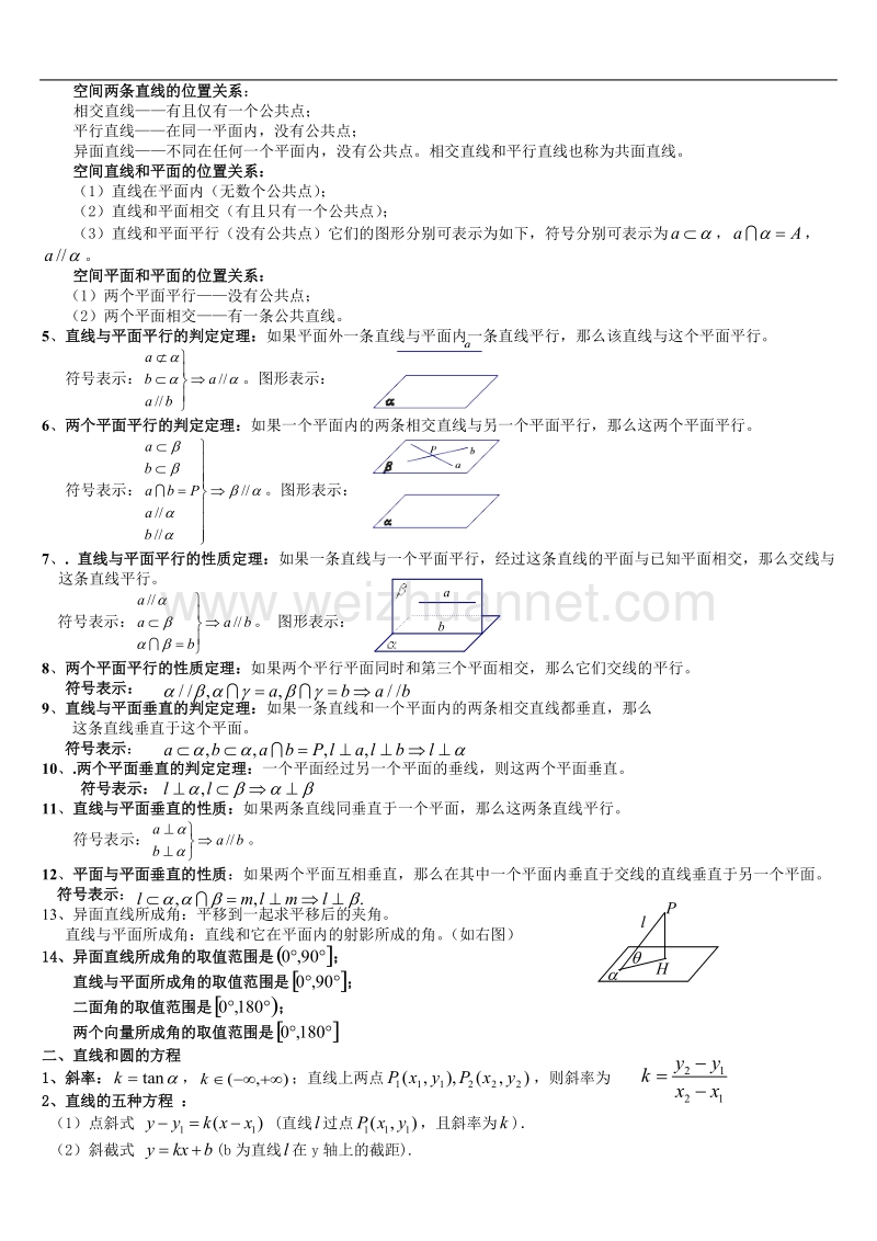 (详细版)2015学年高中数学学业水平考试知识点.doc_第3页