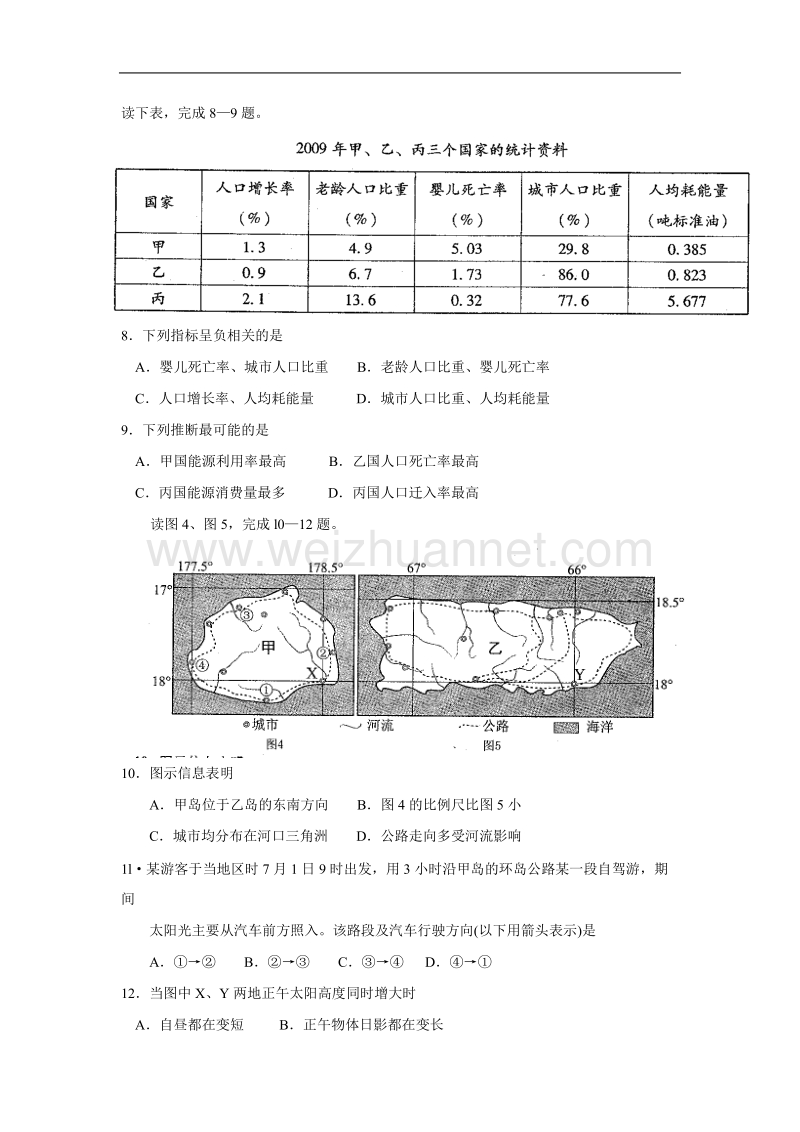 2012年福建省普通高中毕业班质量检查地理试卷.doc_第3页