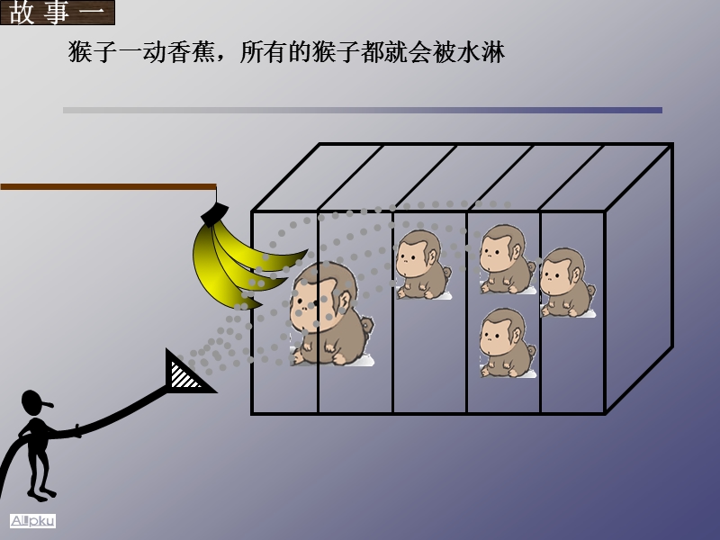 001公司内部交流——管理分享培训.ppt_第3页