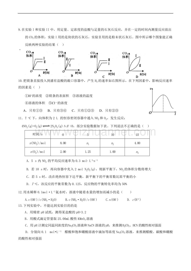 2018届高中毕业班12月练习(b)化学(试题卷).docx_第3页