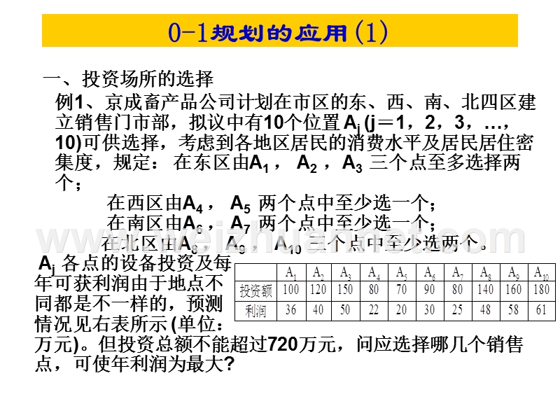 0-1规划的应用案例.ppt_第1页