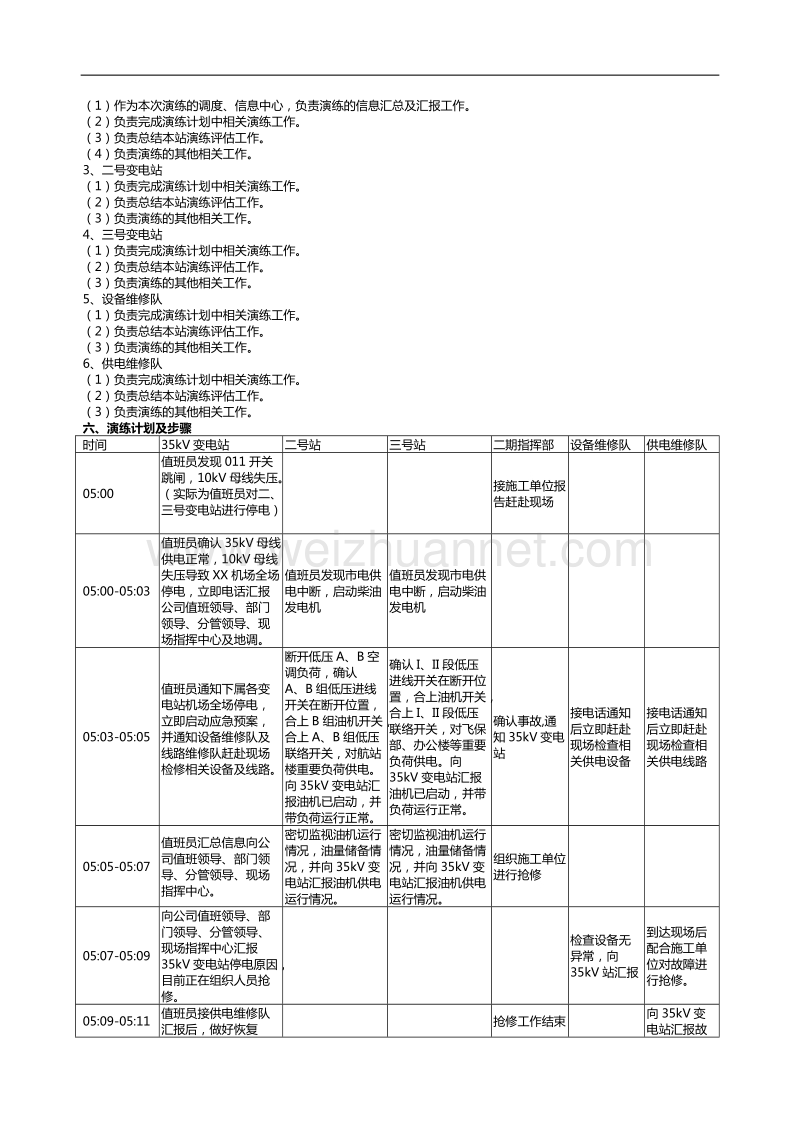 2011年xxxx公司供电中断应急演练方案.doc_第2页