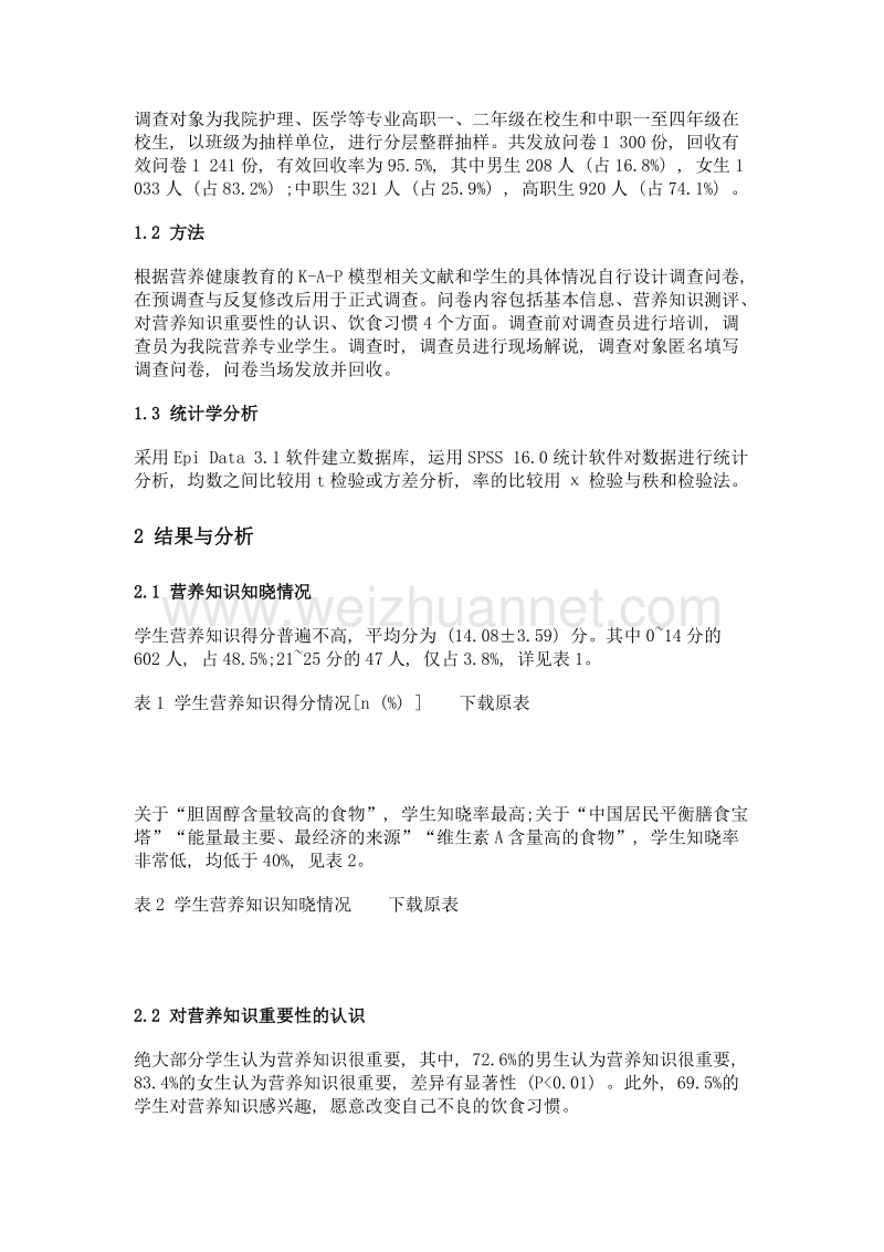 医学专科生营养知识认知与饮食习惯调查——以江苏卫生健康职业学院为例.doc_第2页