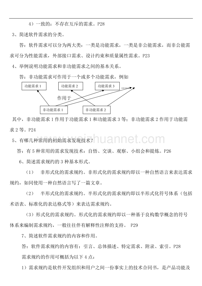 2011版2333软件工程课后习题答案.doc_第3页