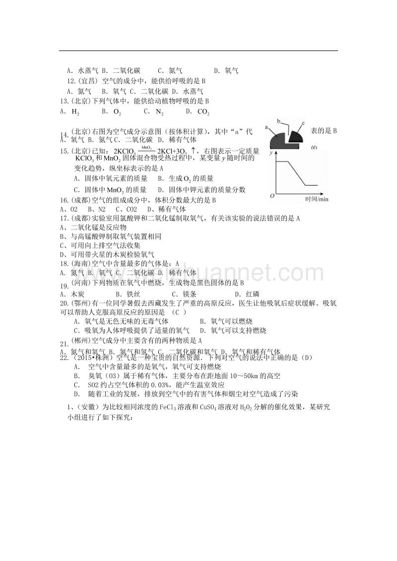 2015年中考化学试题分类--第一章我们周围的空气.doc_第2页