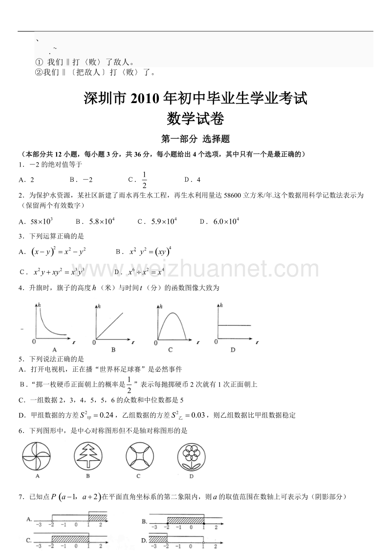 0il%gydc2010年广东省深圳市中考数学真题(排好版).doc_第1页