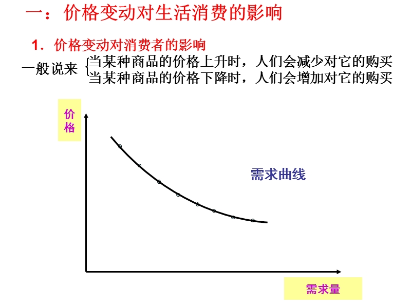 2.2价格变动的影响.ppt_第3页