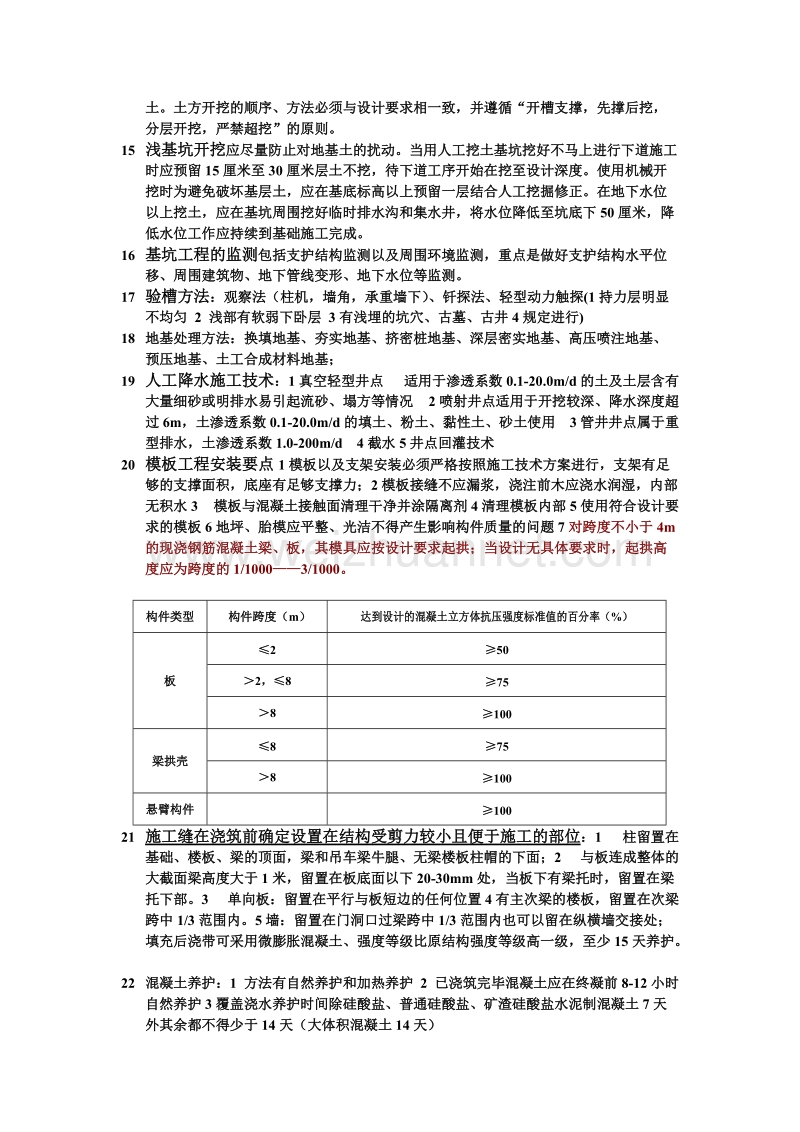 2012一建实务重点.doc_第2页