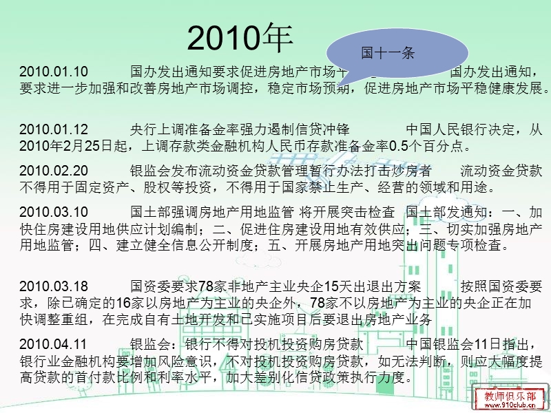 2009---2013年的购房政策.ppt_第3页