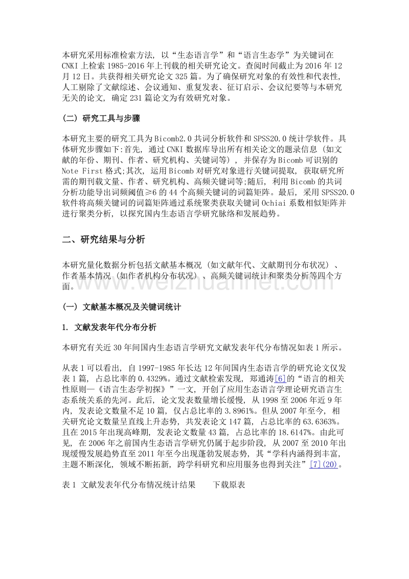 中国生态语言学研究现状与趋势——基于cnki数据库的计量分析.doc_第3页