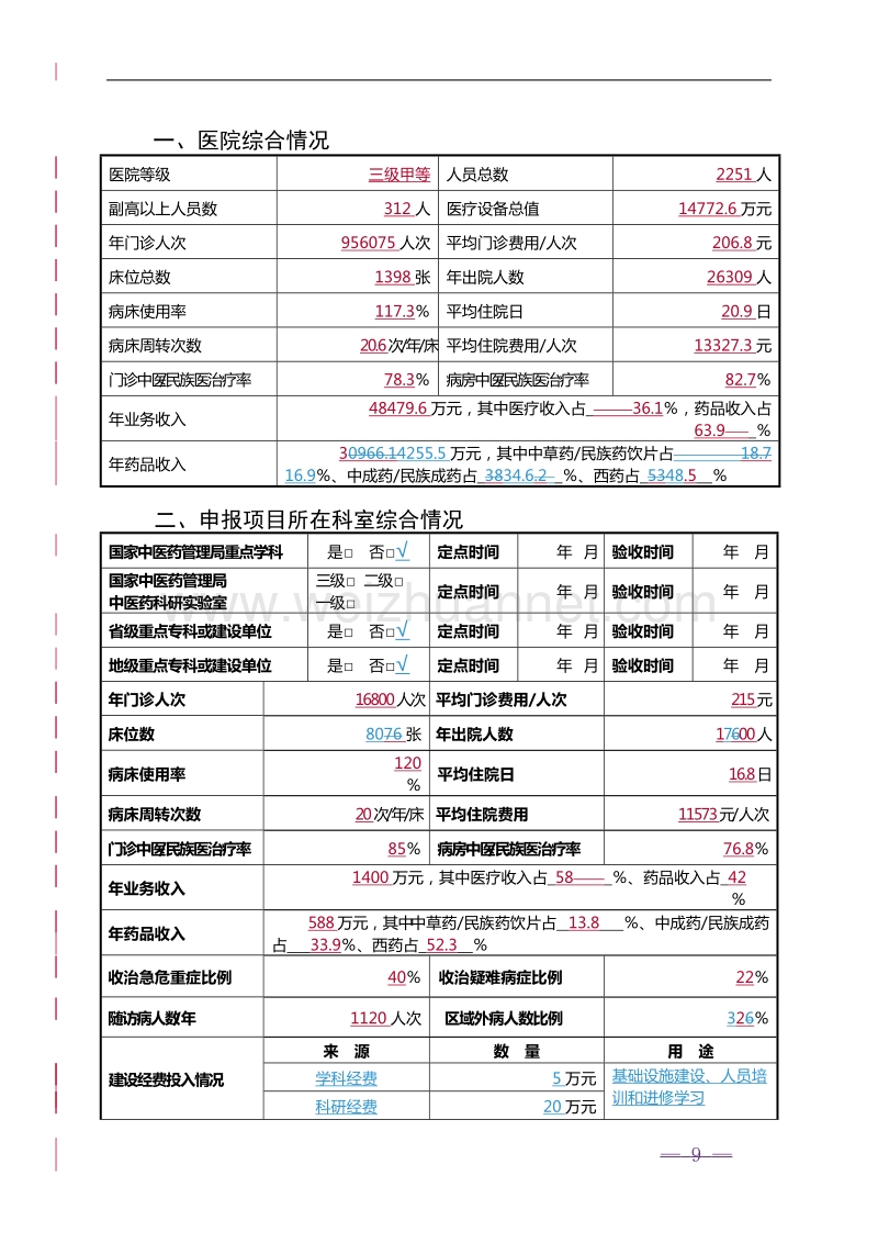 11月14日更新国家中医药管理局重点专科建设申报书.doc_第3页