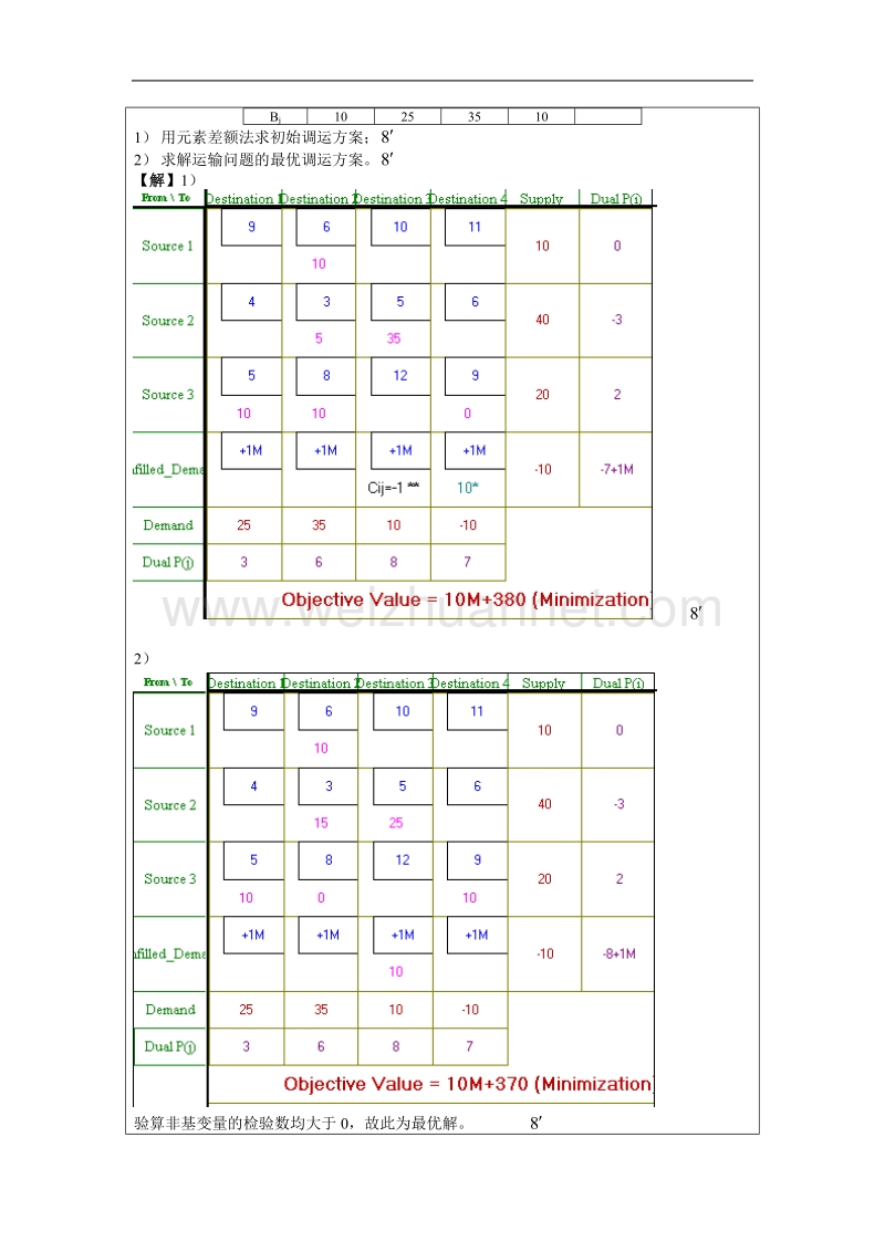 上海海洋大学-运筹学试卷.doc_第3页