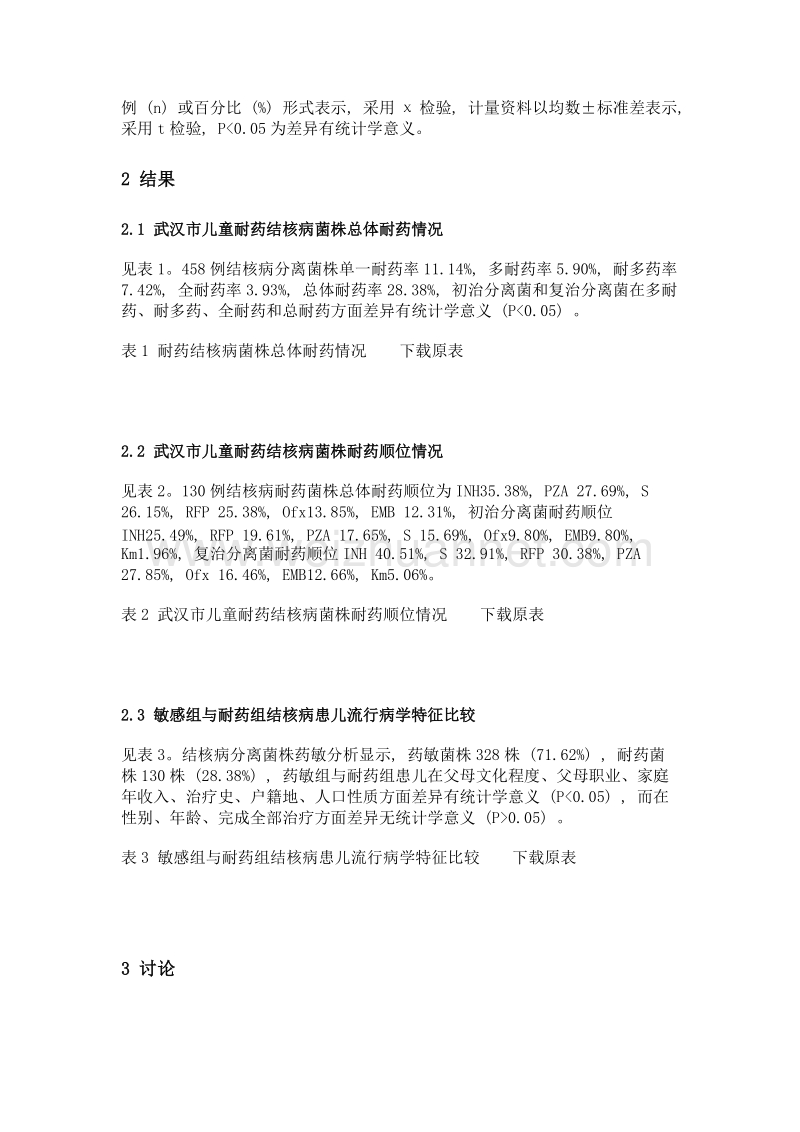 2013-2015年武汉市458例儿童结核病流行病学和耐药特点分析.doc_第3页