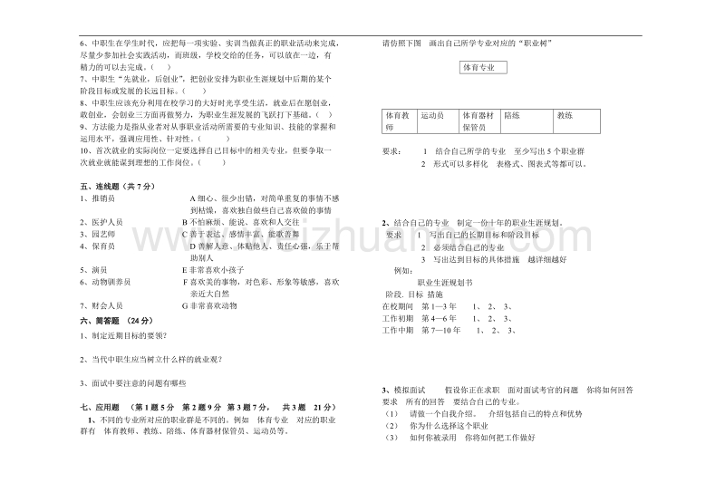 2013学年职业生涯规划期终考试卷.doc_第3页